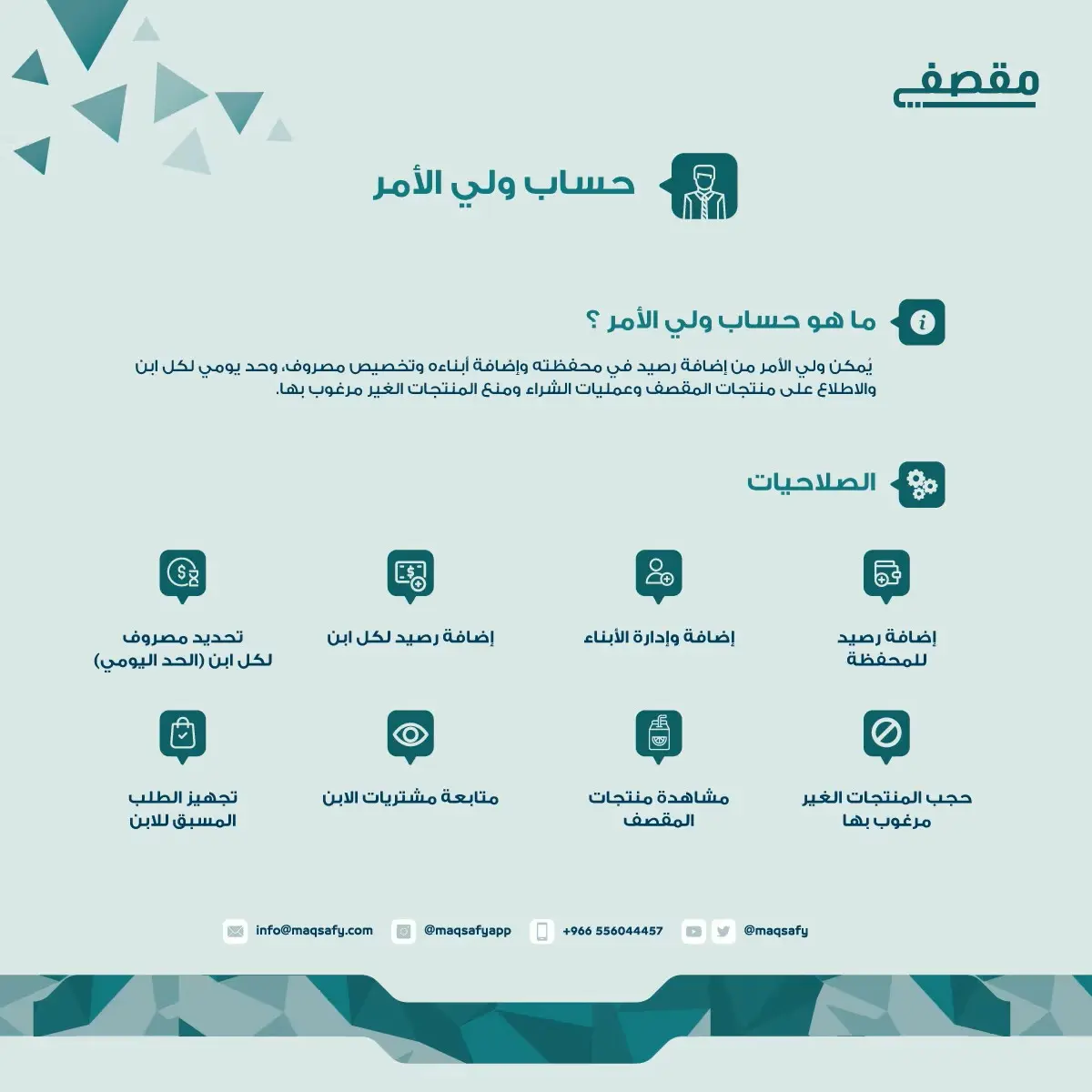 ماهو حساب ولي الأمر