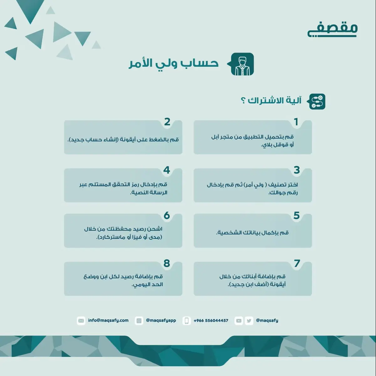 الية آشتراك ولي الأمر