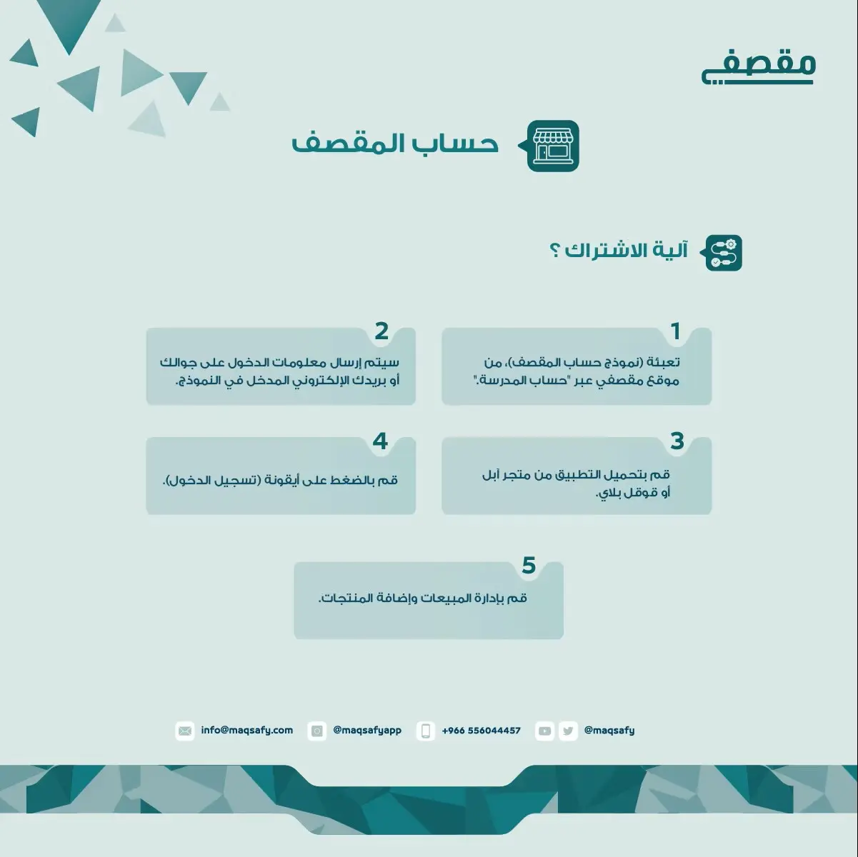 الية آشتراك المقصف