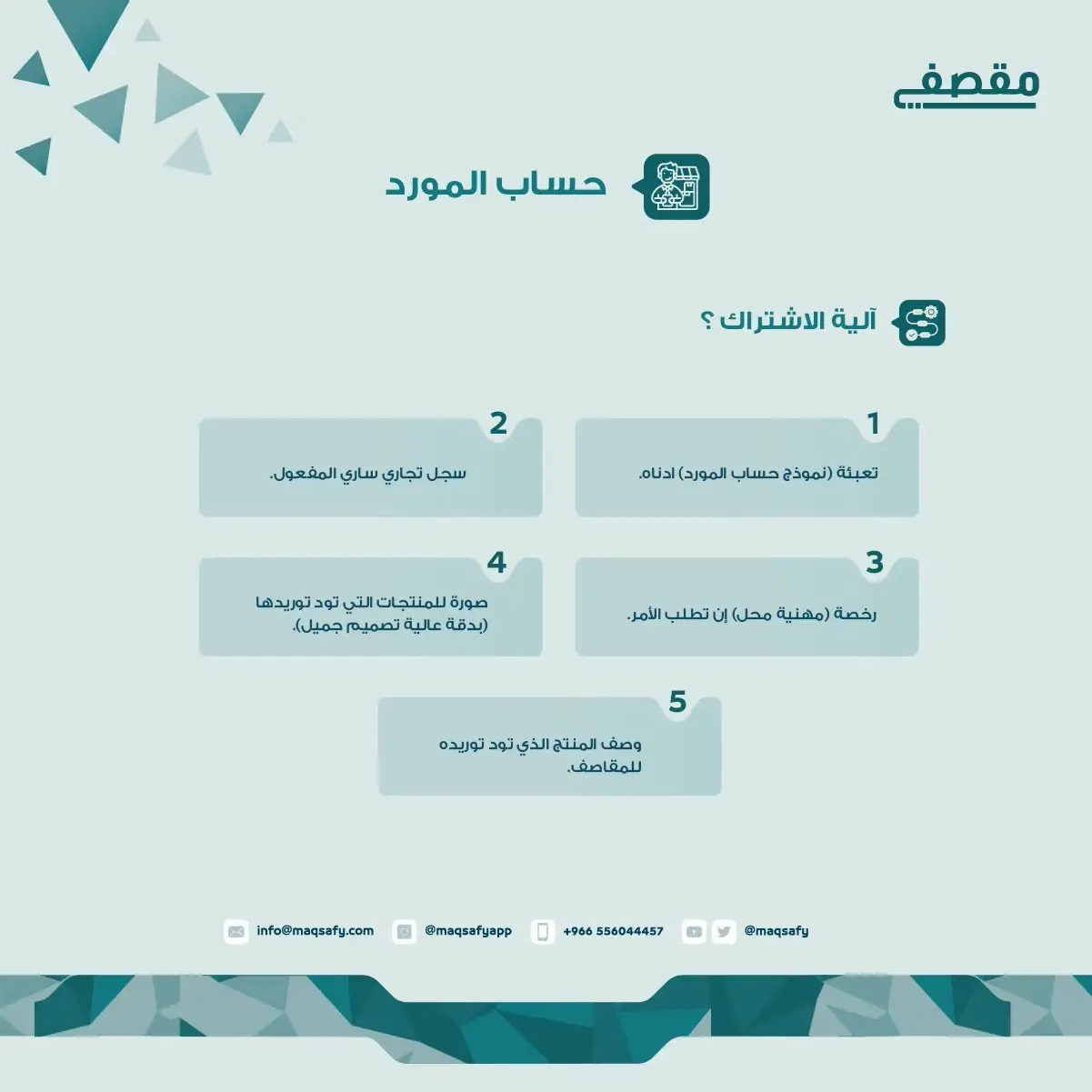 الية آشتراك المورد