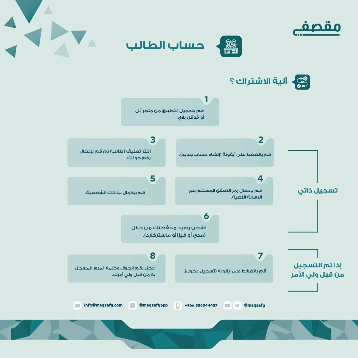 الية آشتراك الطالب